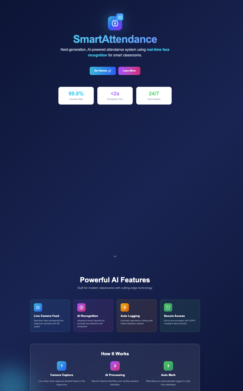 AI-Based Attendance System